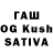 Дистиллят ТГК THC oil German Sadchikov